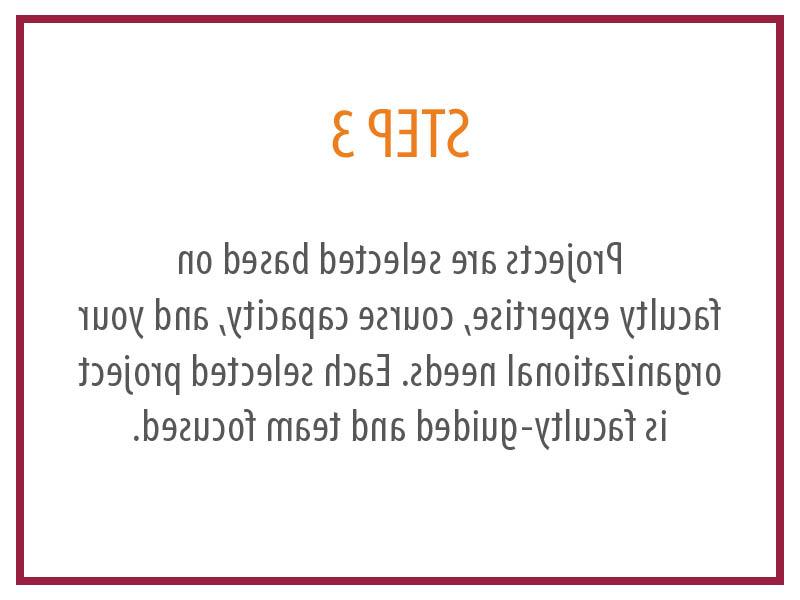 Projects are selected based on faculty expertise, course capacity, and your organizational needs....